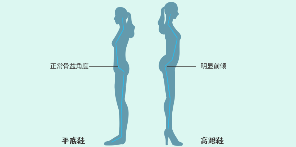 產后訓練儀8.png